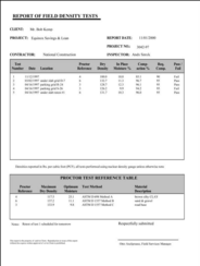 Field Density Test Report